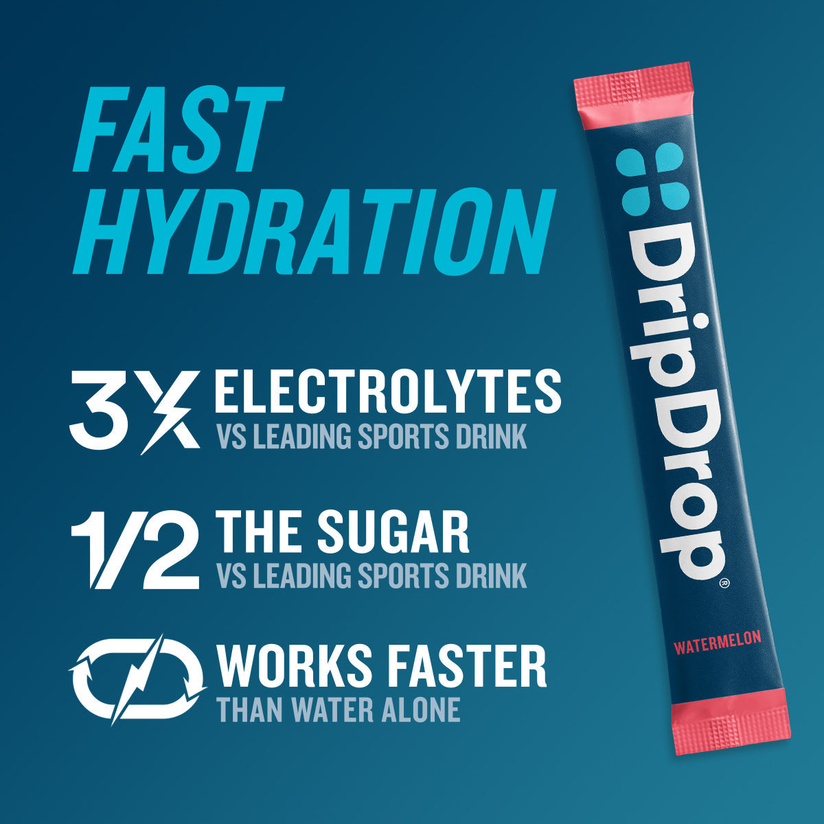 Watermelon Electrolyte Powder, 8 oz sticks, 32 count E7