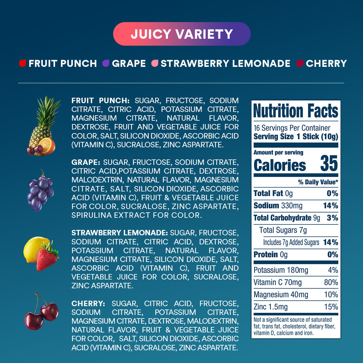 Juicy Variety Pack Electrolyte Powder, 8 oz sticks, 16 count O8
