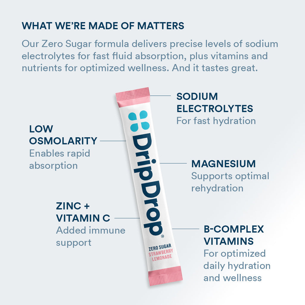 Zero Sugar Strawberry Lemonade Electrolyte Powder, 8 oz sticks, 32 count S6