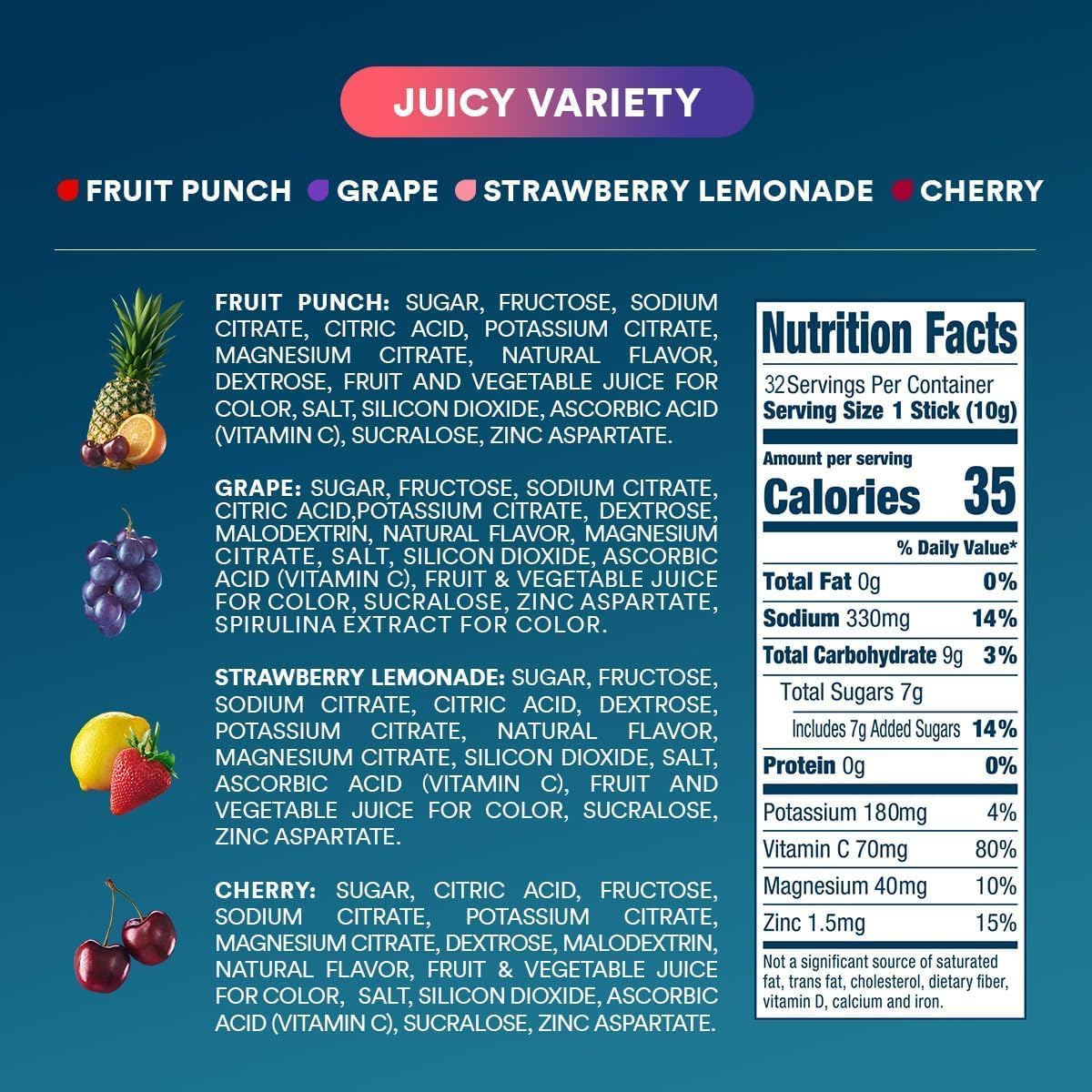 Juicy Variety Pack Electrolyte Powder, 8 oz sticks, 32 count F3