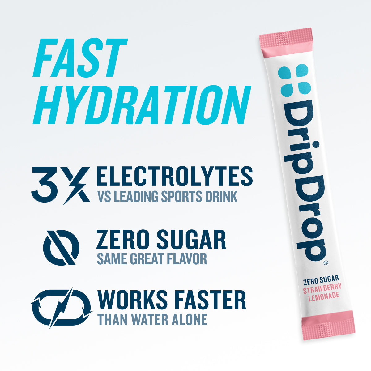 Zero Sugar Strawberry Lemonade Electrolyte Powder, 8 oz sticks, 32 count S6