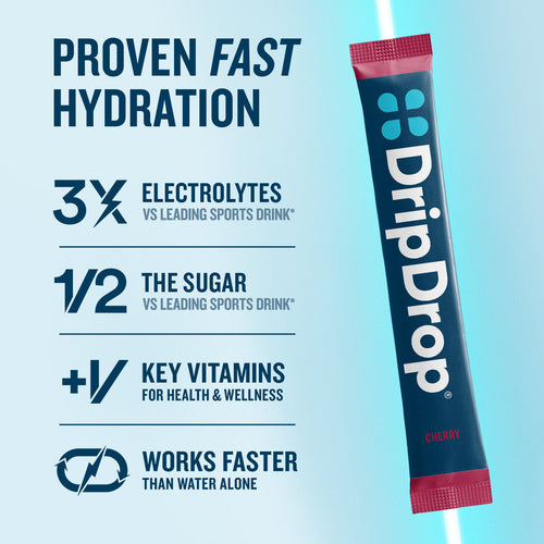 Cherry Electrolyte Powder, 8 oz sticks, 32 count Y7