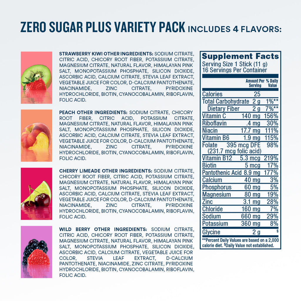 Zero Sugar Plus, Strawberry Kiwi, Peach, Cherry Limeade, Wild Berry, 16 oz sticks, 16 count F1