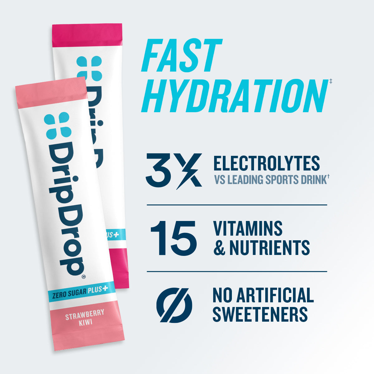 Zero Sugar Plus, Strawberry Kiwi, Peach, Cherry Limeade, Wild Berry, 16 oz sticks, 8 count T0